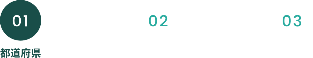 ステップ1 都道府県