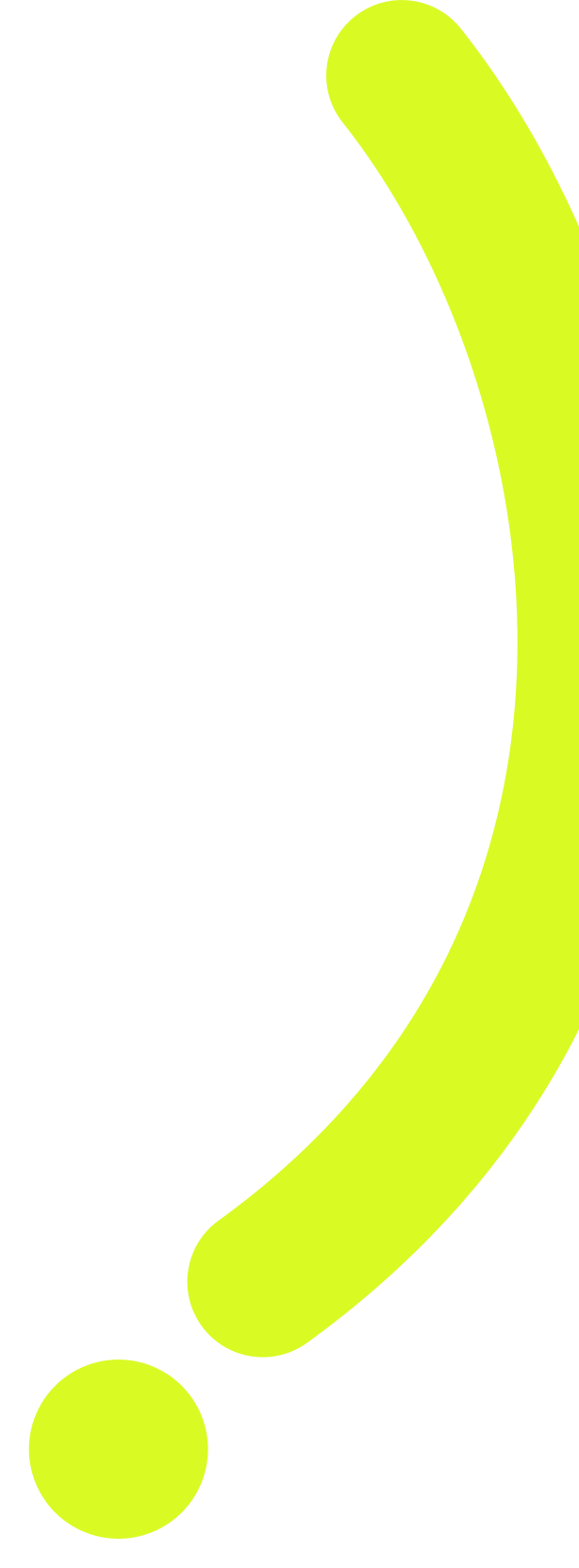 線