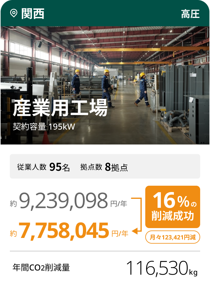 産業用工場