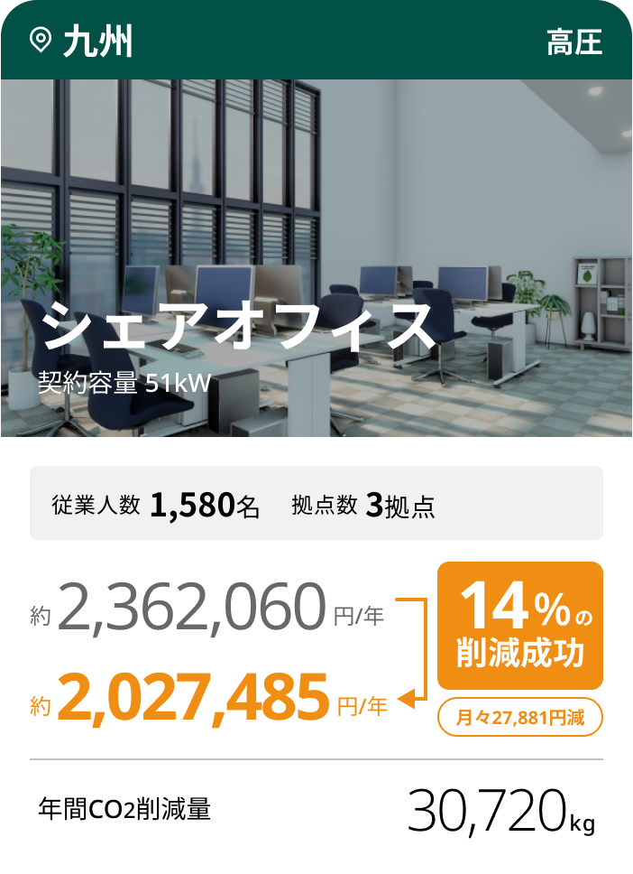 スーパーマーケット