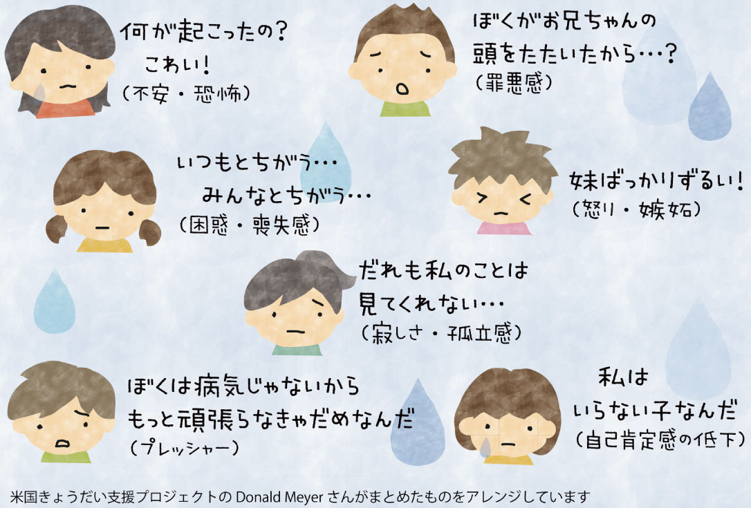 病児のきょうだいたちが抱えるつらさ