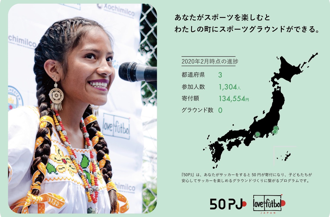 「50PJ」:スポーツすると寄付になる