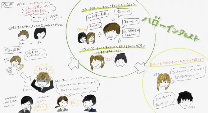 目指したい生き方や仕事を<br data-src-img=